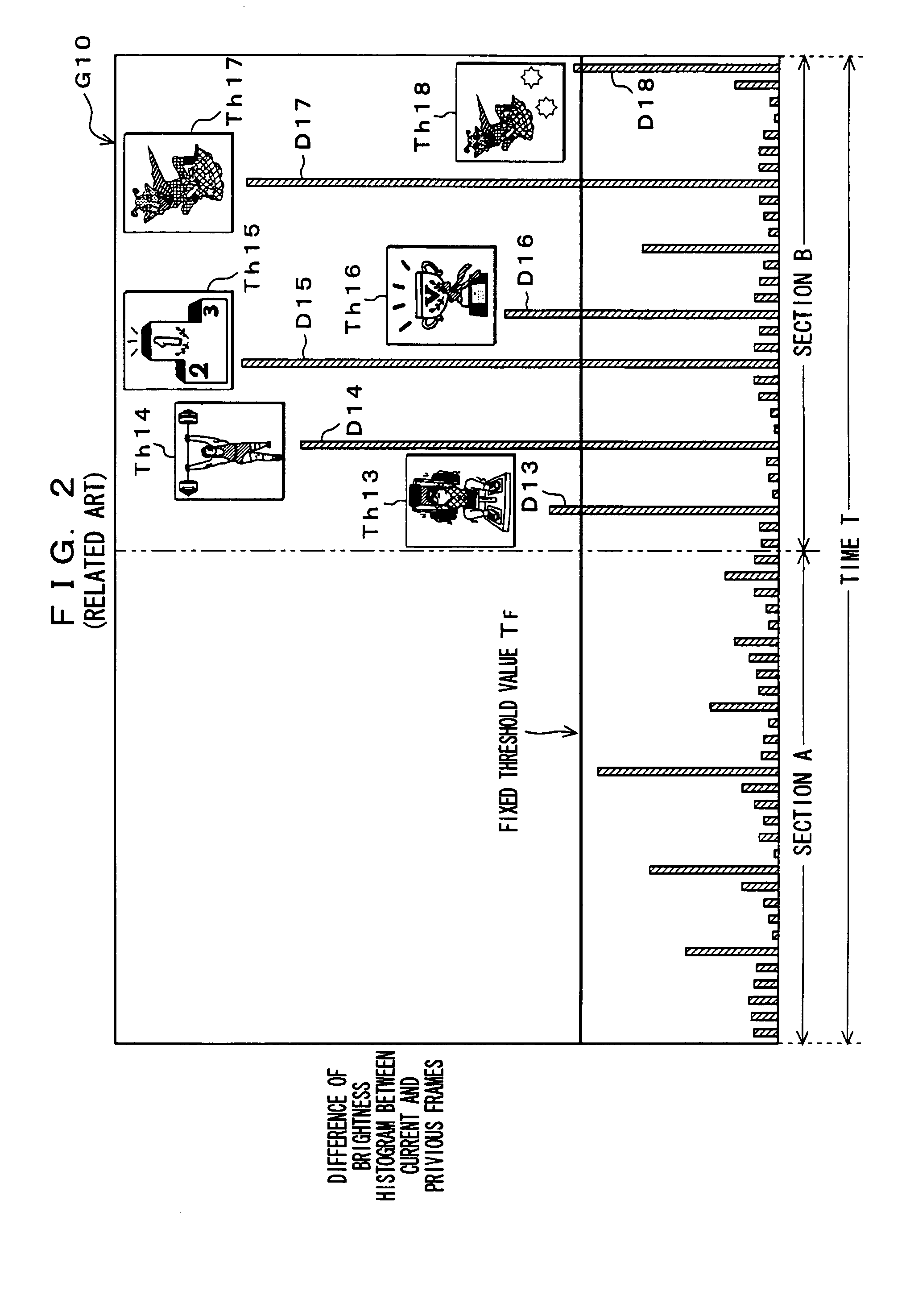Apparatus and method for reproducing image