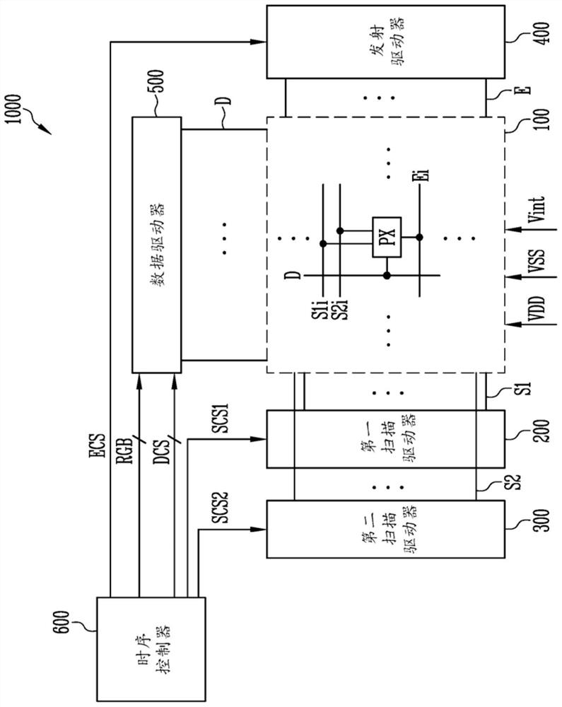 Gate driver and display device having the same