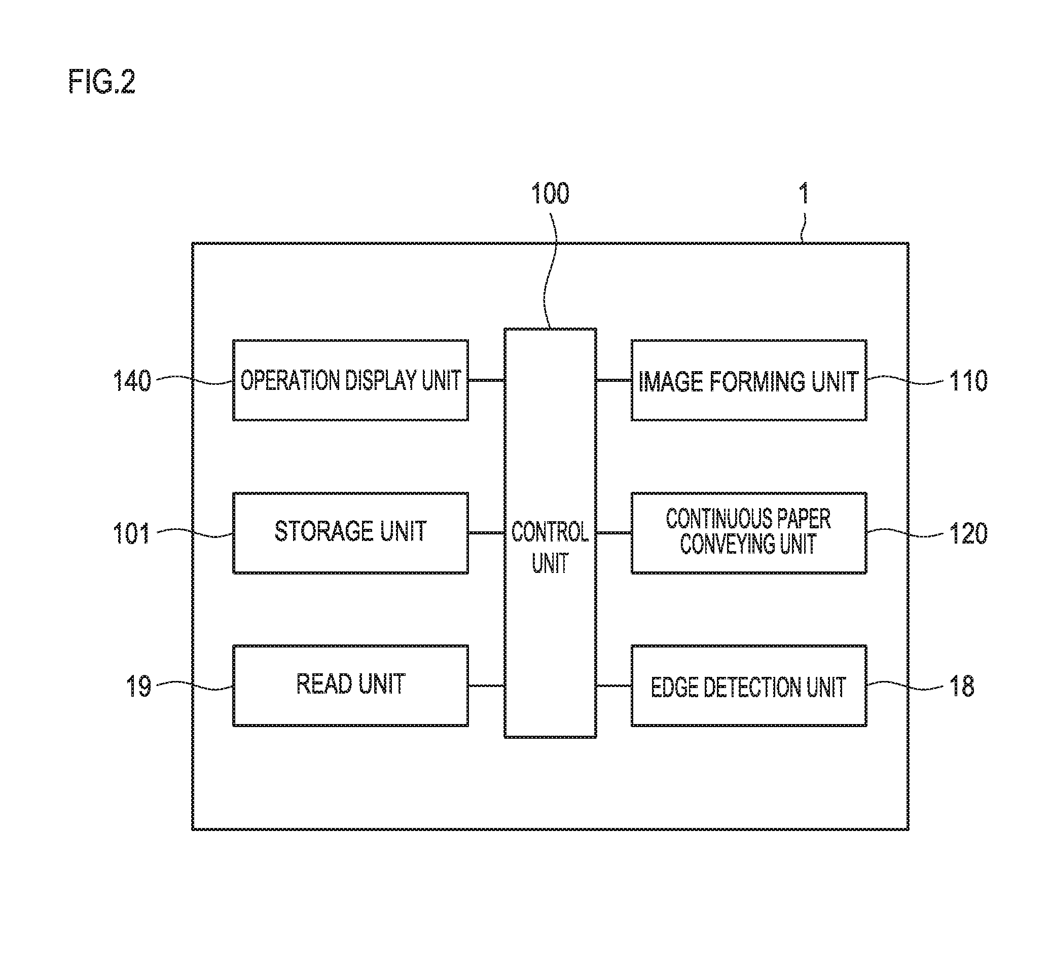 Image forming device, image forming system, and image forming method