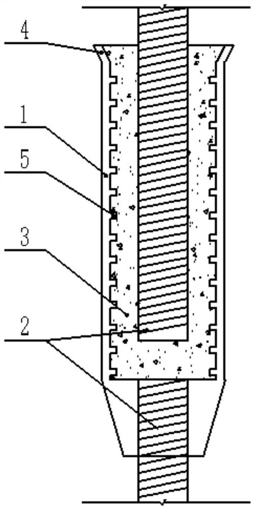 Reinforcement sleeve grouting connecting process suitable for fabricated building