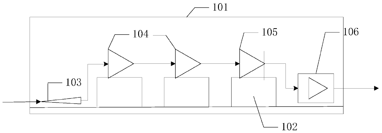 Radiometer front end structure and terminal equipment