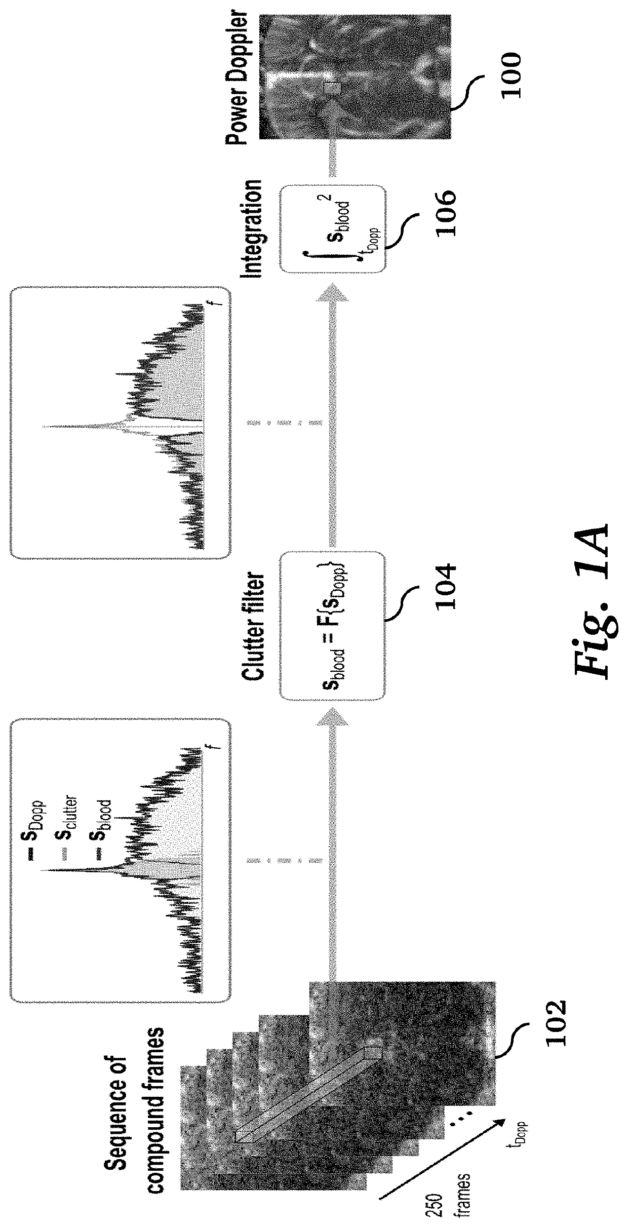 Functional ultrasound imaging of the brain using deep learning and sparse data