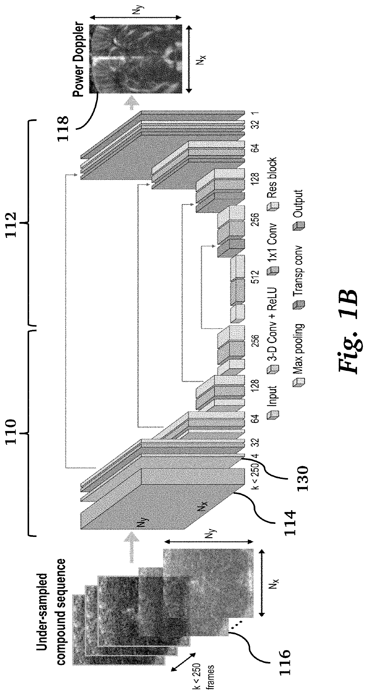 Functional ultrasound imaging of the brain using deep learning and sparse data