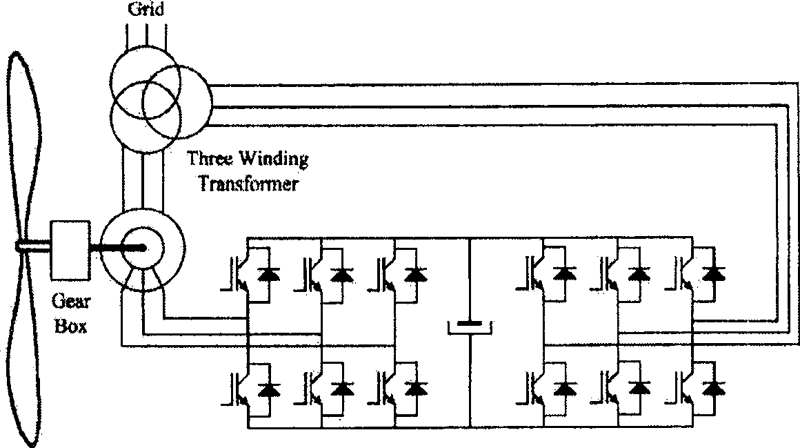 Three-level medium voltage converter for megawatt wind power generation