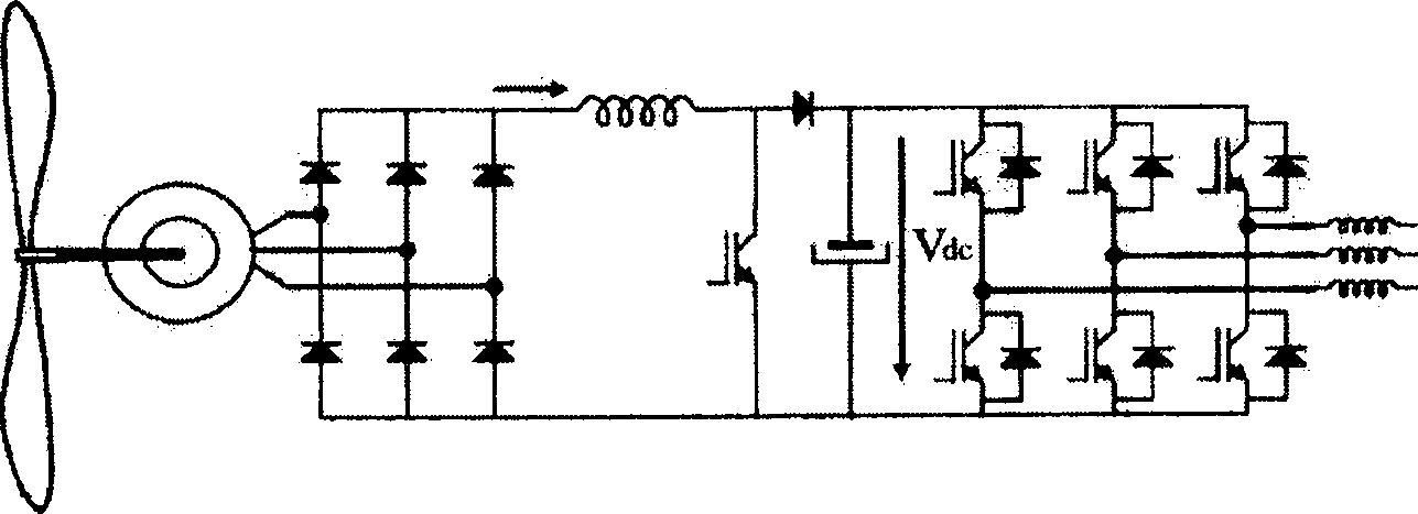 Three-level medium voltage converter for megawatt wind power generation