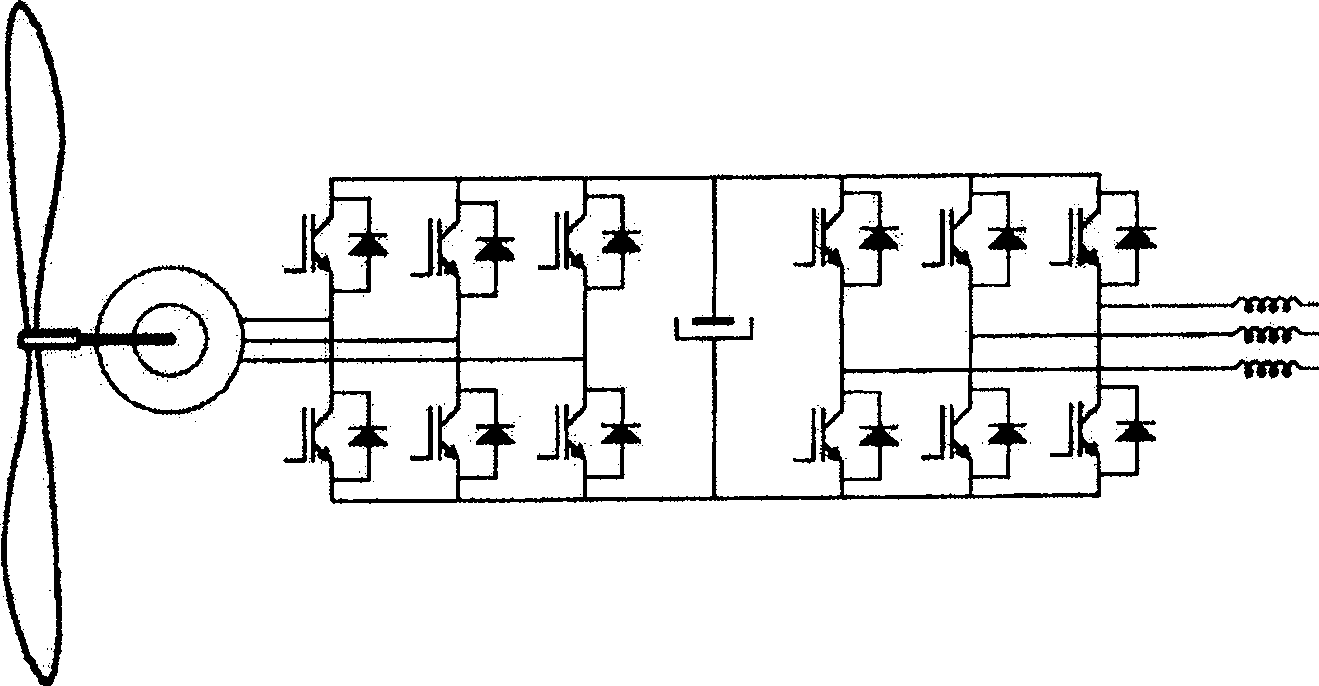 Three-level medium voltage converter for megawatt wind power generation