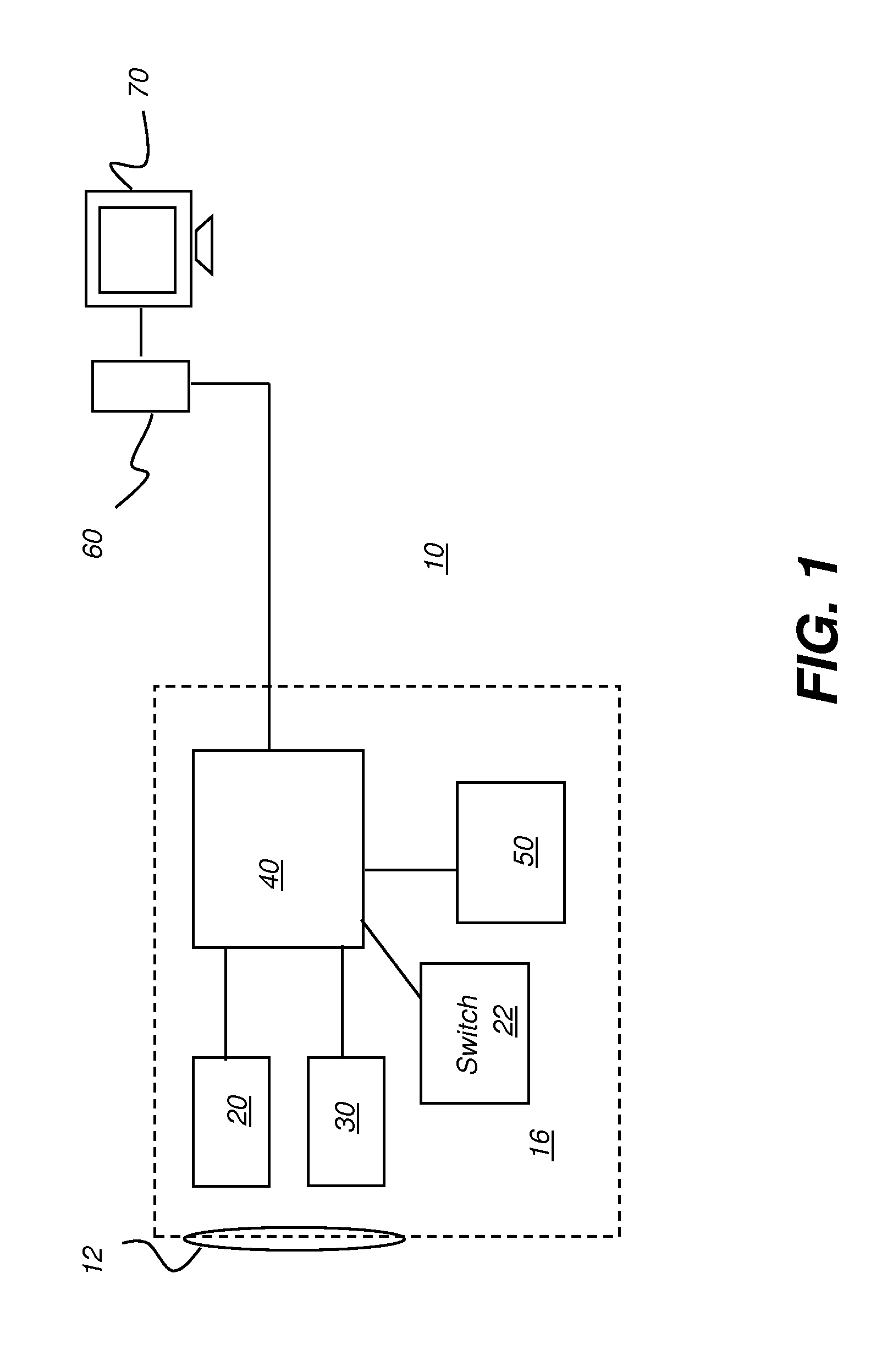 Autocapture for intra-oral imaging using inertial sensing