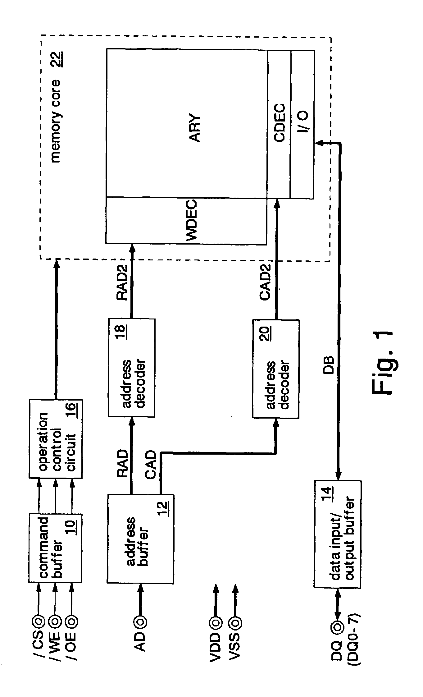 Semiconductor memory having hierarchical bit line structure
