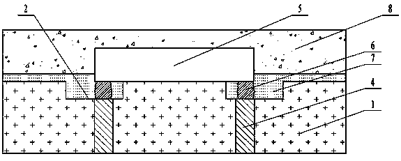 LED packaging structure and method