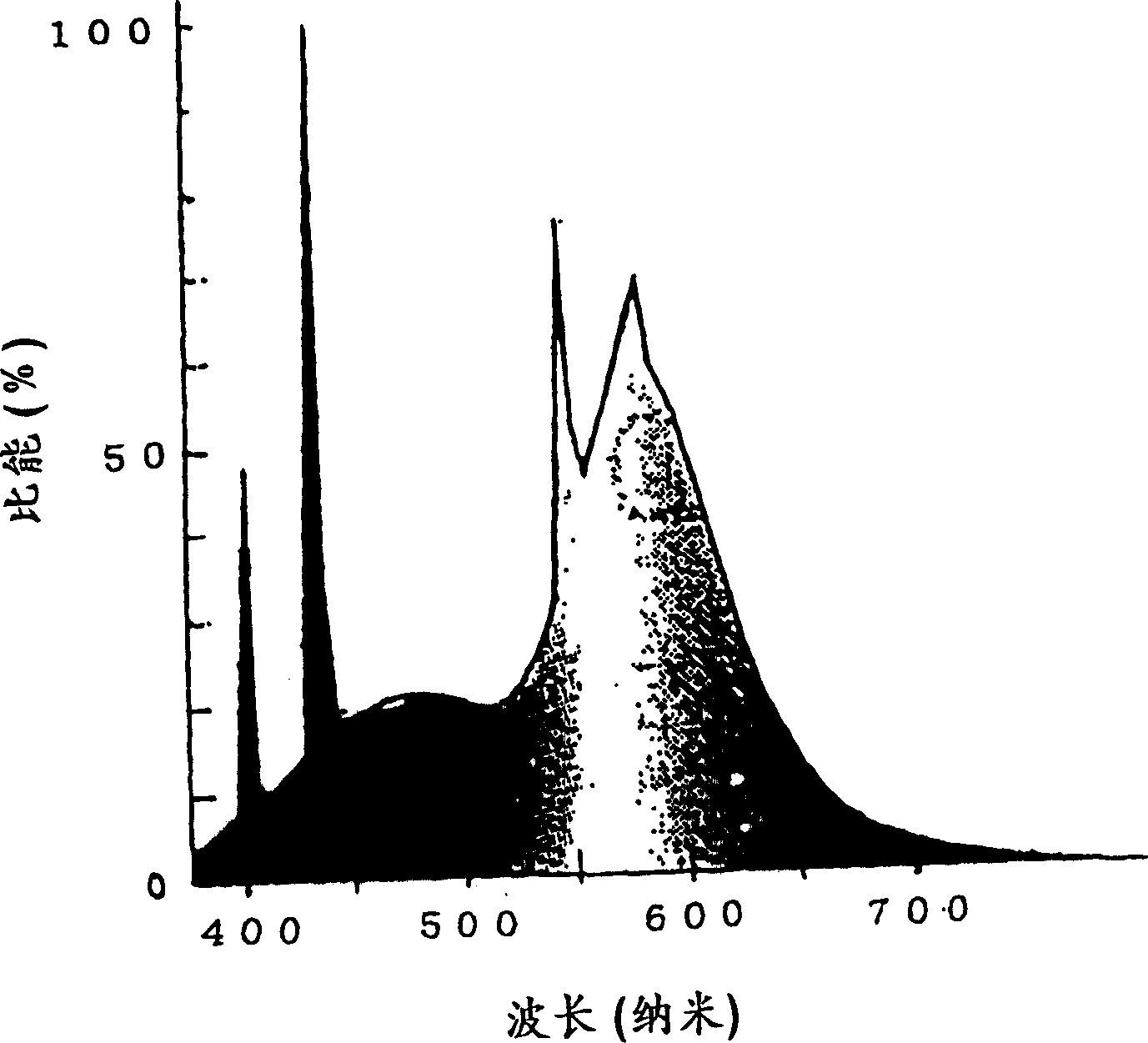 Composition exhibiting reversible color change and exterior parts for clock using same