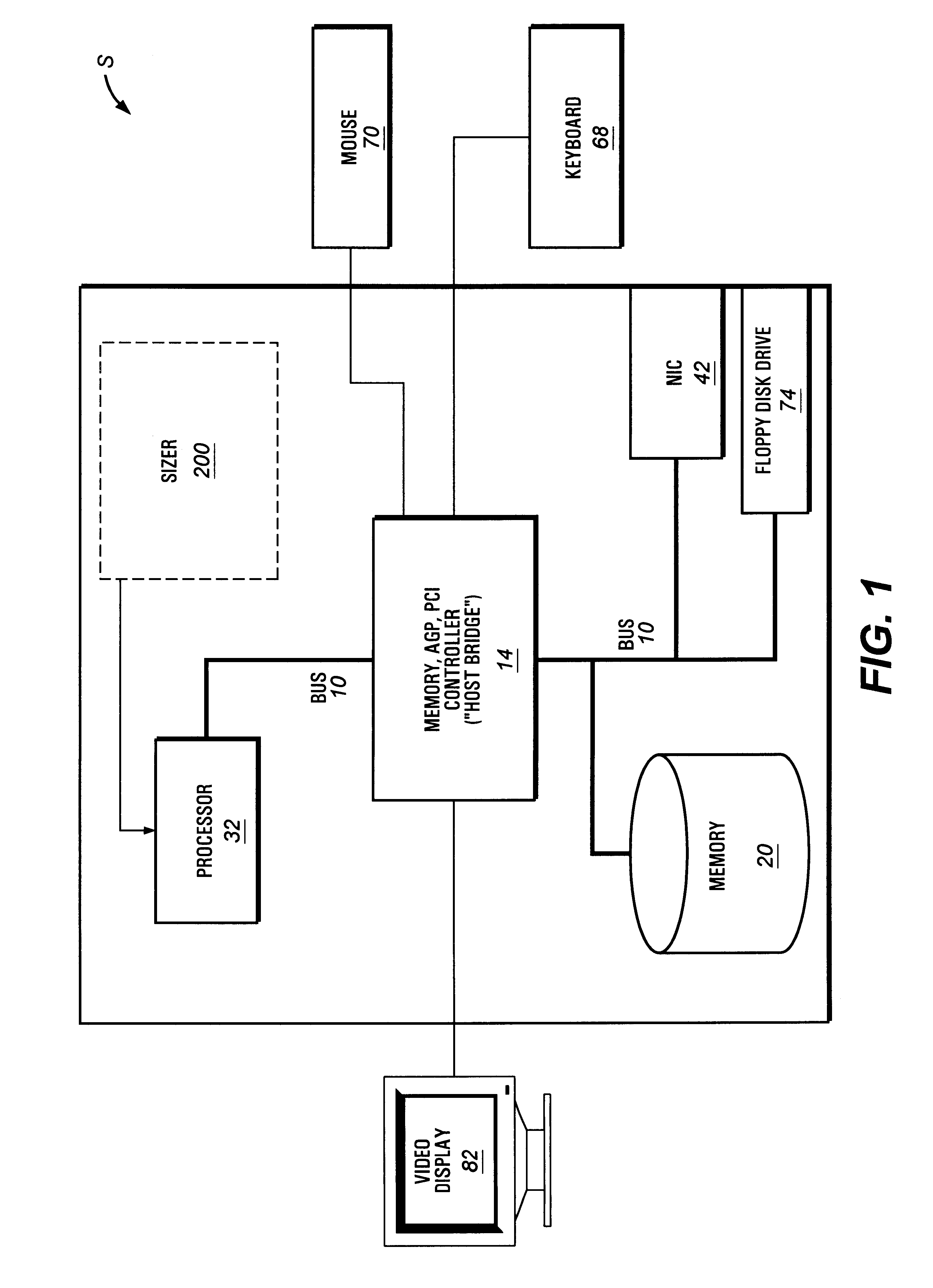 Sizer for interactive computer system configuration