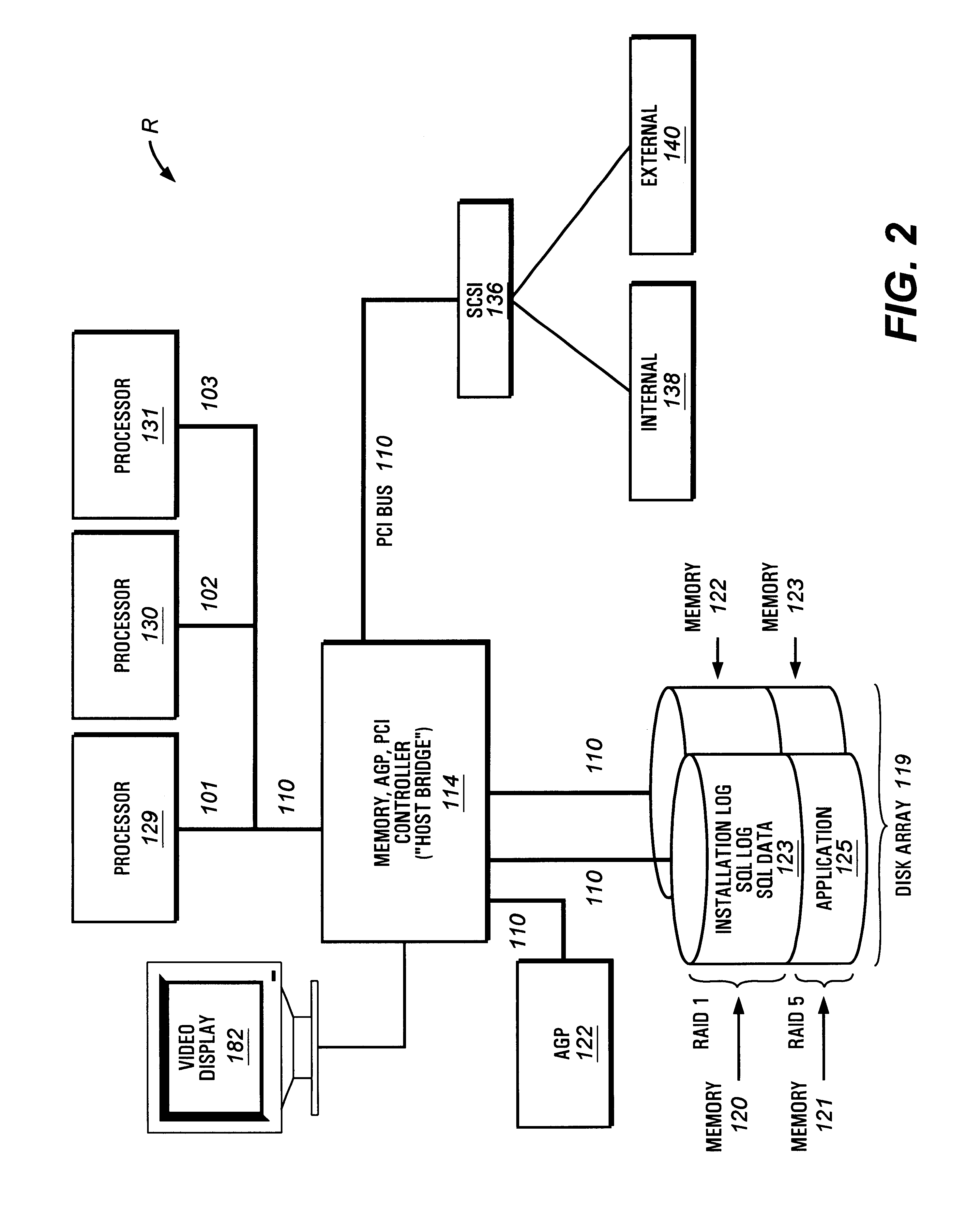 Sizer for interactive computer system configuration