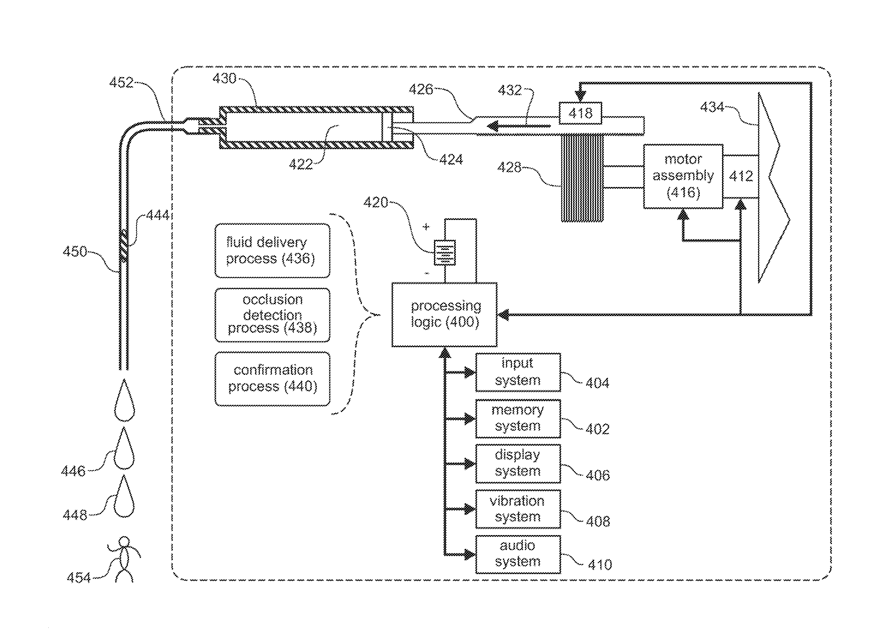 Infusion pump apparatus, method and system