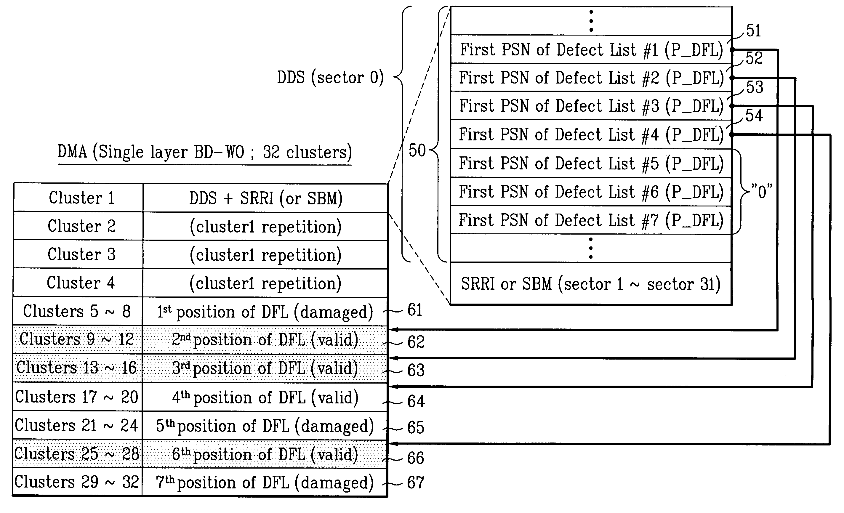 Write-once optical disc, and method and apparatus for recording/reproducing data on/from the optical disc