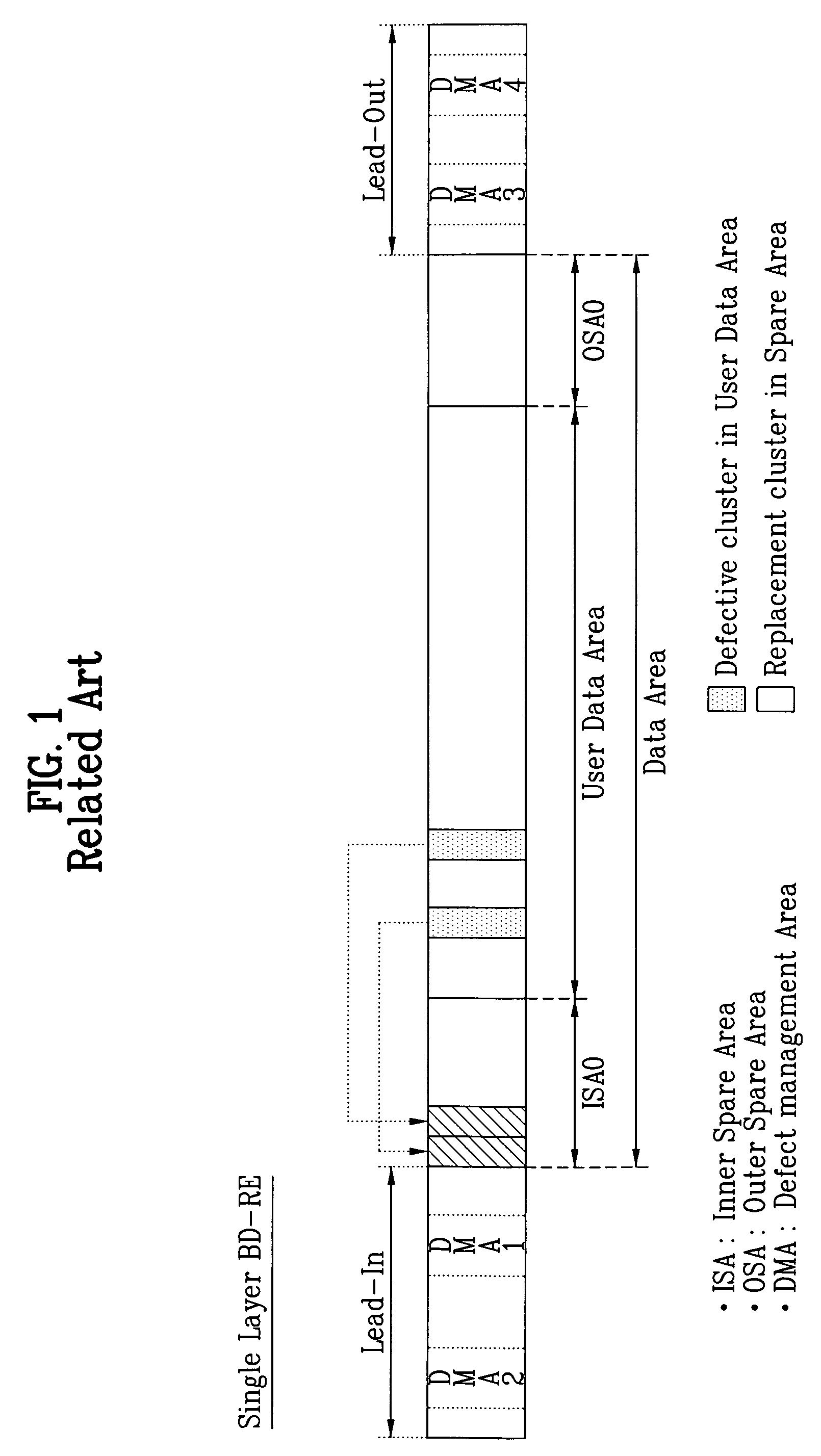 Write-once optical disc, and method and apparatus for recording/reproducing data on/from the optical disc