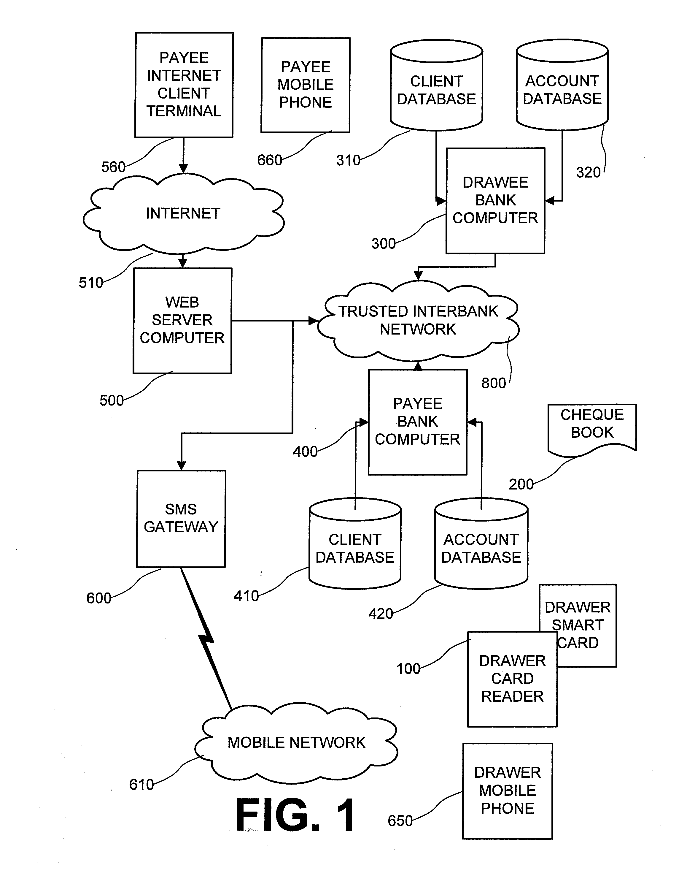 Computer system and method for initiating payments based on cheques