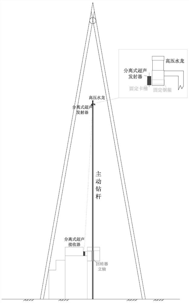 Real-time measuring device and method for residual ruler of drilling machine