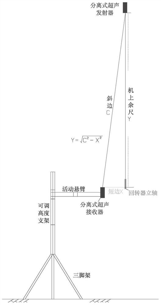 Real-time measuring device and method for residual ruler of drilling machine
