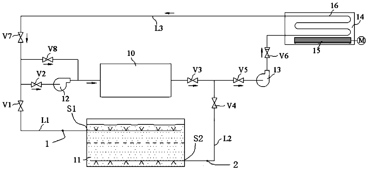 Cooling system and operating method based on phase change microcapsule liquid slurry cold storage device