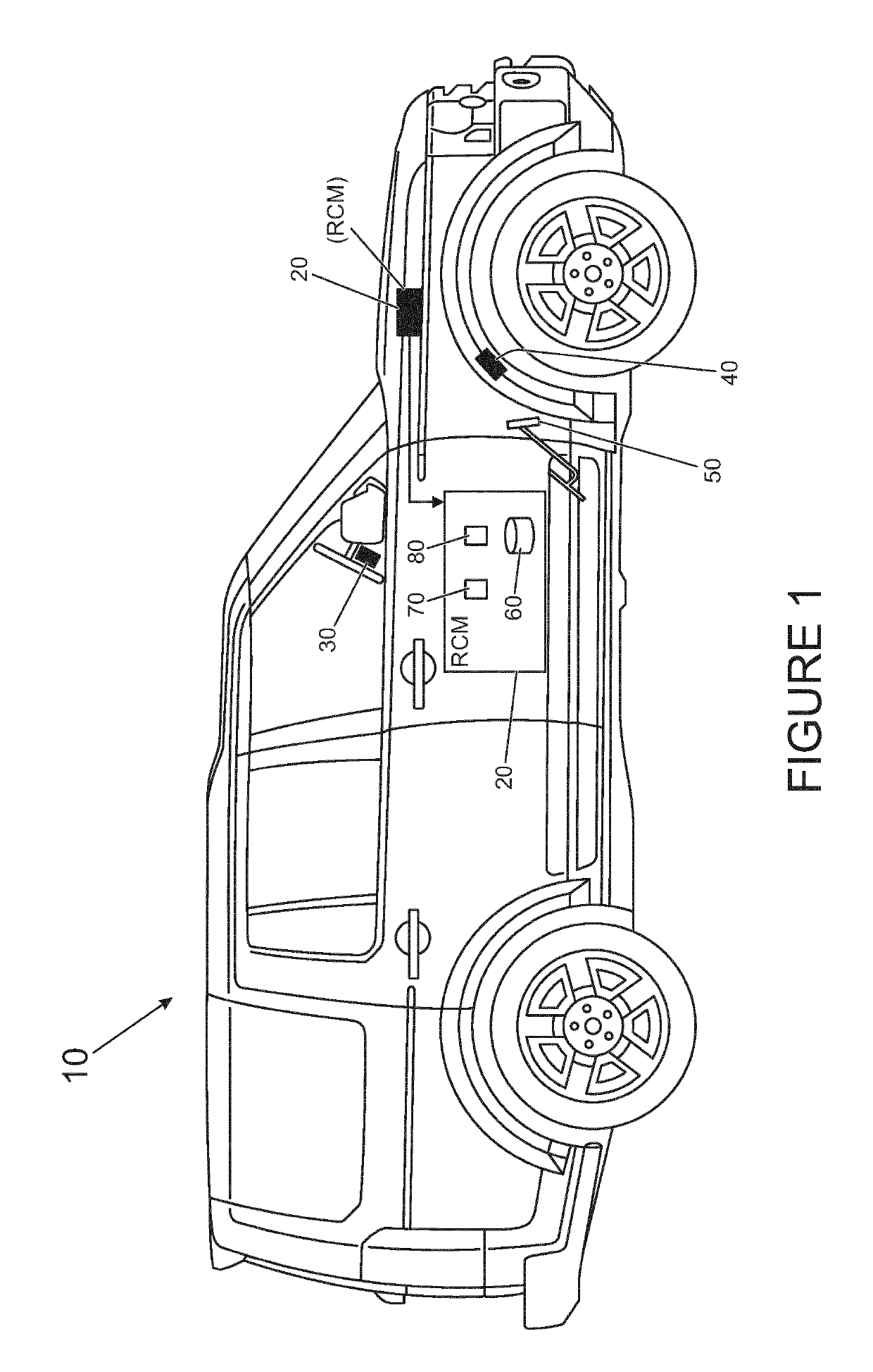 Vehicle analysis method and system - Eureka | Patsnap