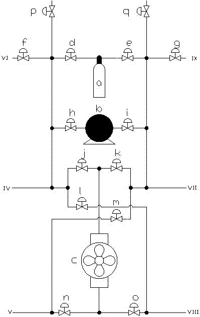 A nitriding furnace system