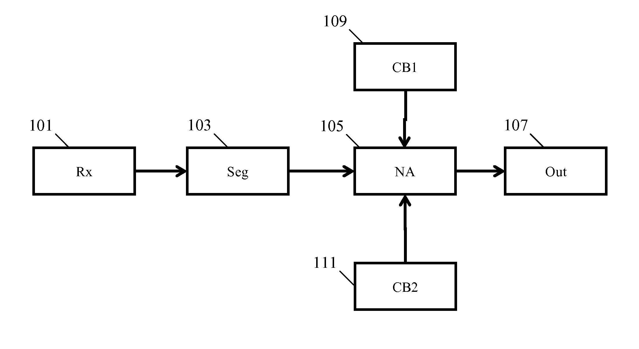 Audio signal noise attenuation