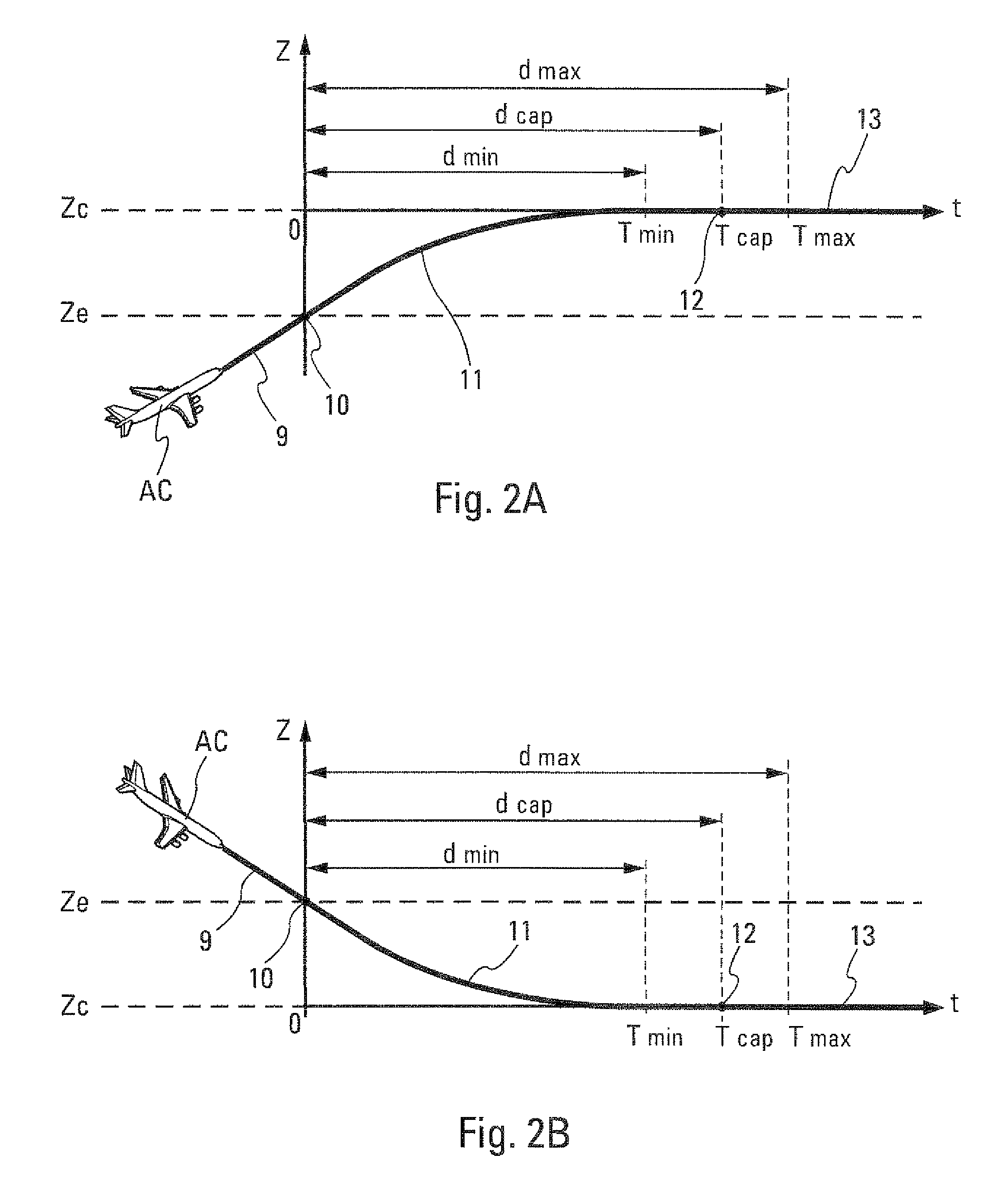 Method and device for preventing useless alarms generated by an anti-collision system on board an airplane