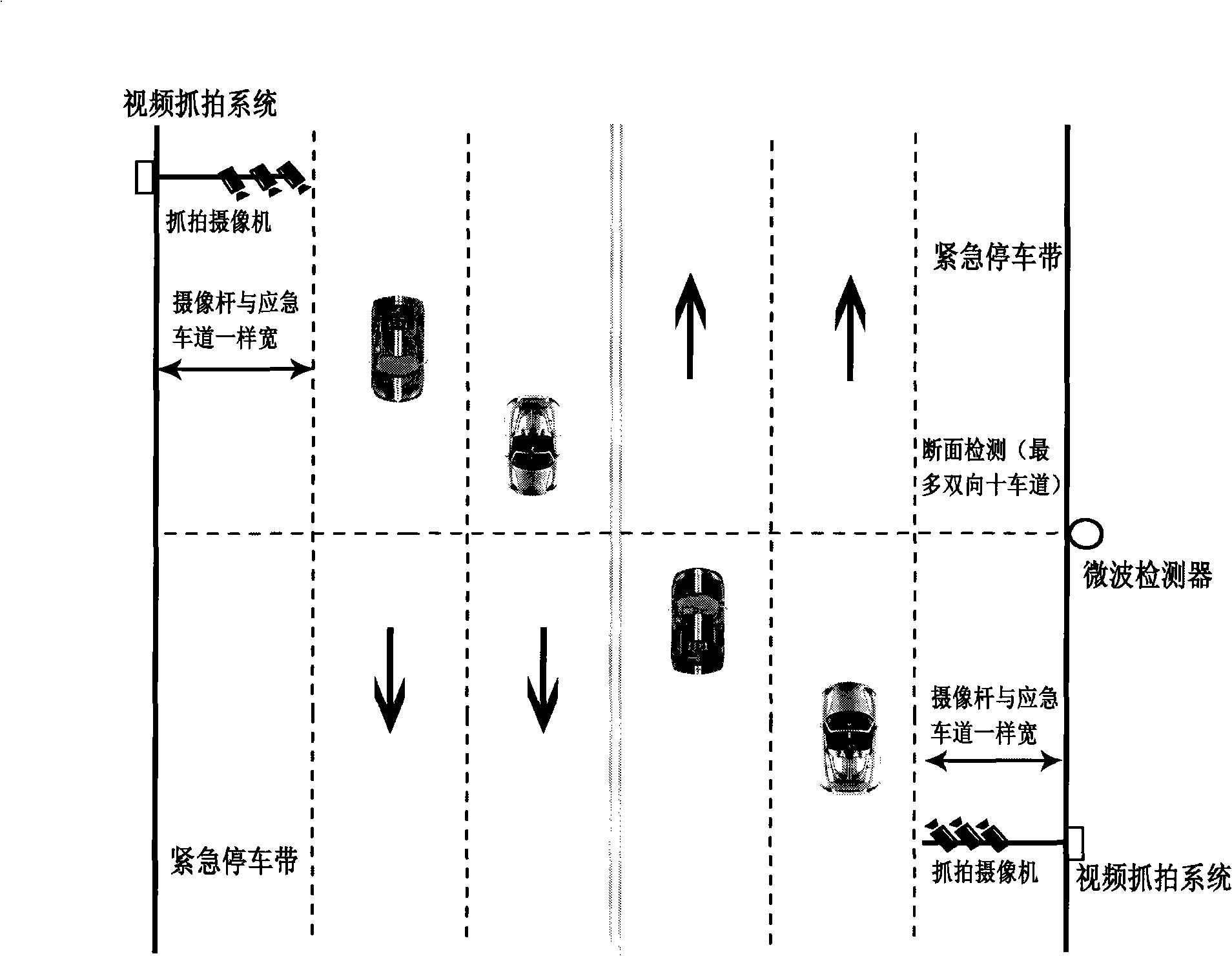 Automatic monitoring system for automobile overspeed