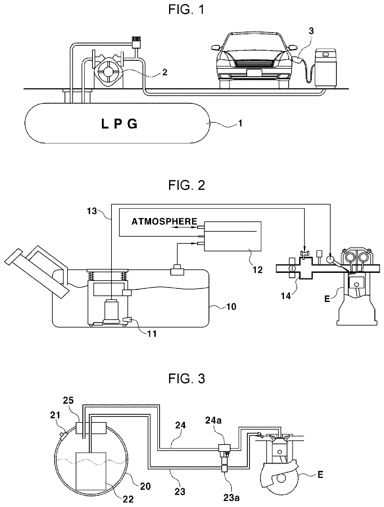 Apparatus and method for charging LPG fuel of bi-fuel vehicle