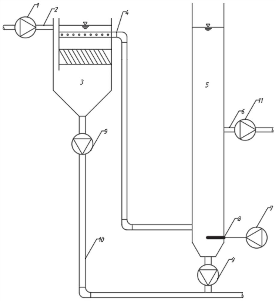 Inverted adsorption precipitation system and process based on classified recovery of carbon sources