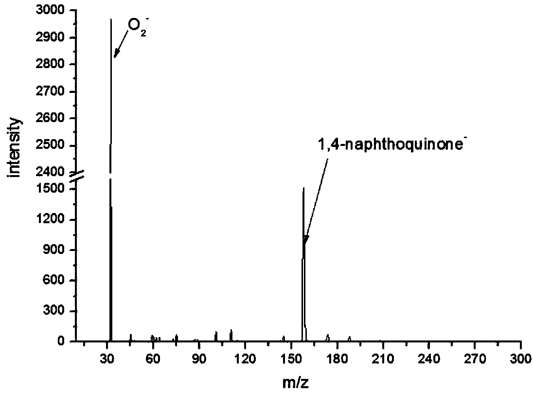 Ultrasonic atomization sample introduction volatile solvent assisting ionization low-pressure photo ionization mass spectrum device