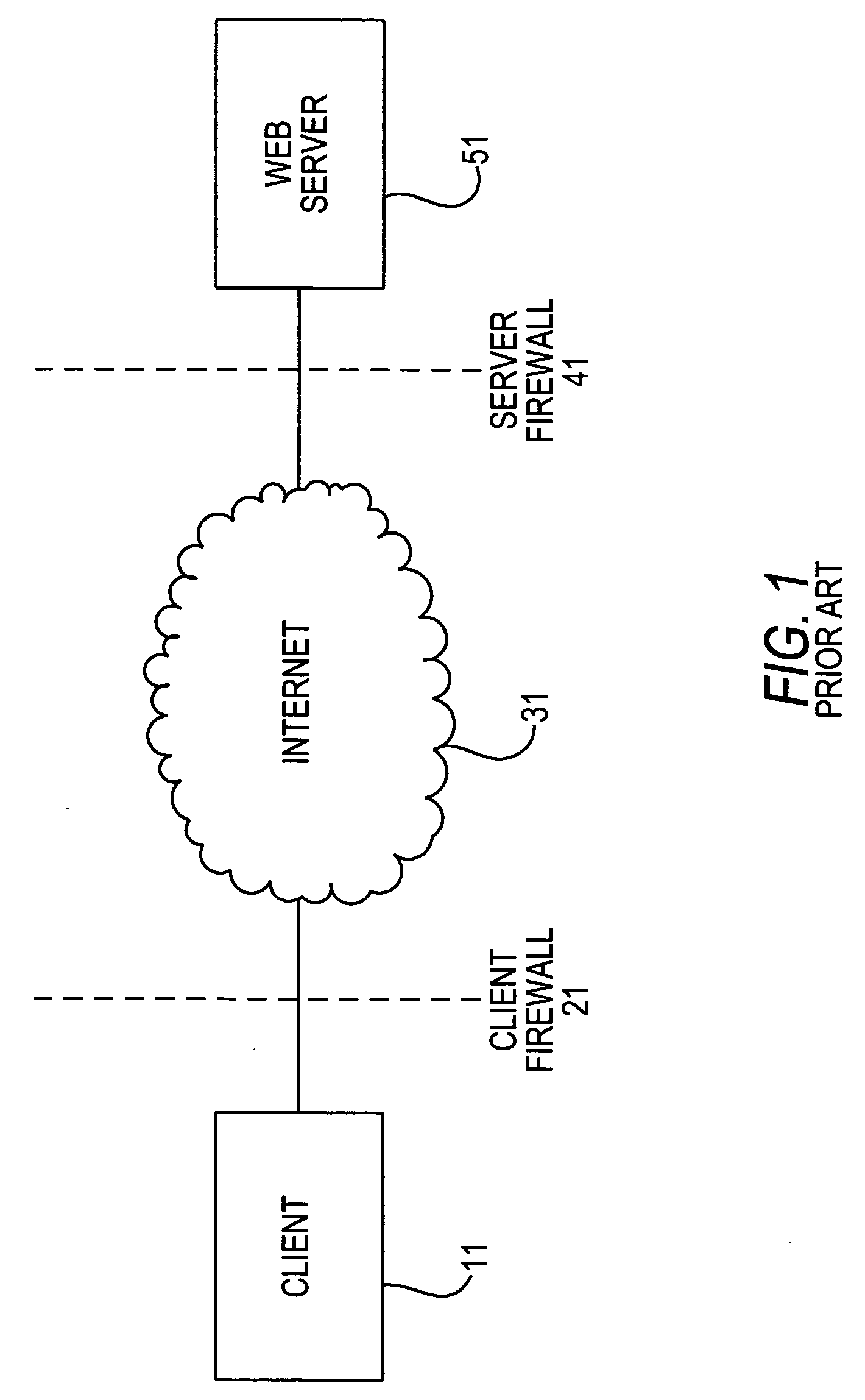 Asynchronous hypertext messaging system and method