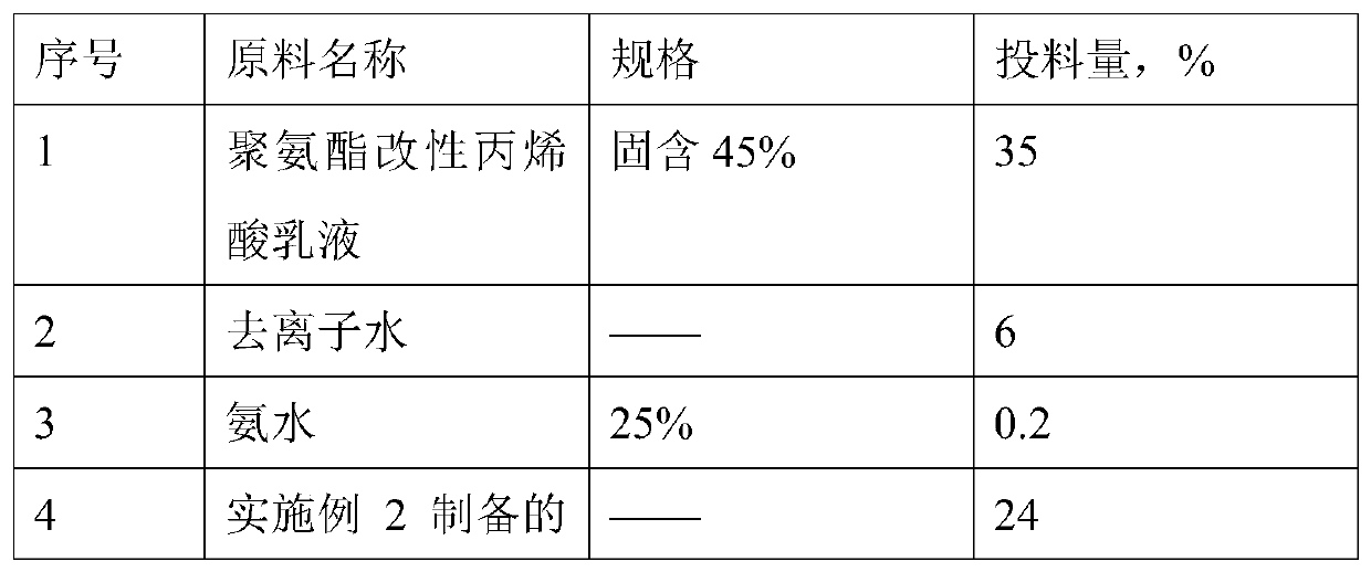 Silicon, nitrogen and phosphorus efficient halogen-free flame retardant for fireproof flame-retardant coating, preparation method of flame retardant and application of flame retardant