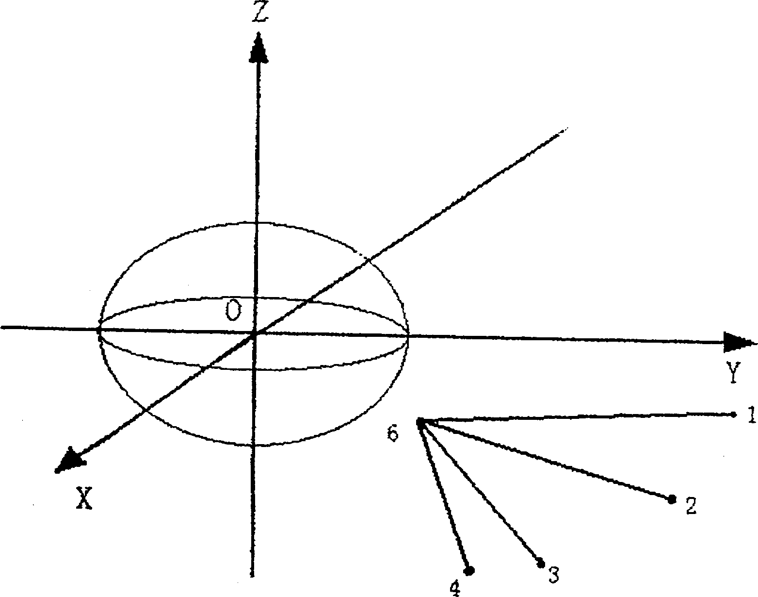 Satellite locating method