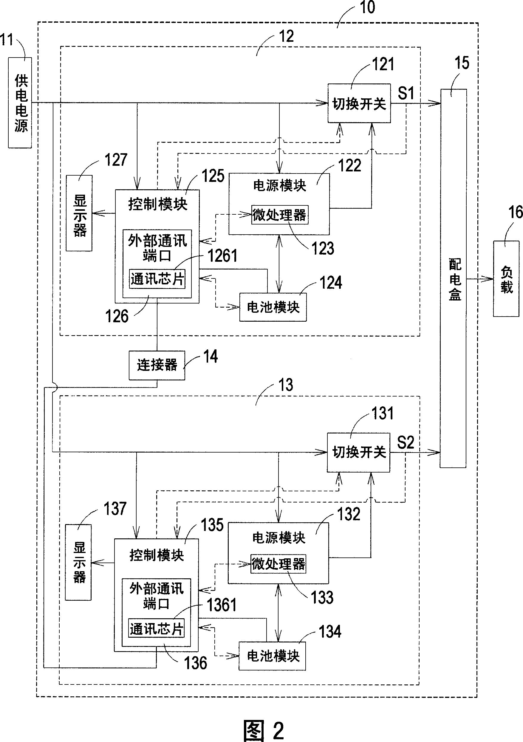 Parallel uninterrupted power supply system