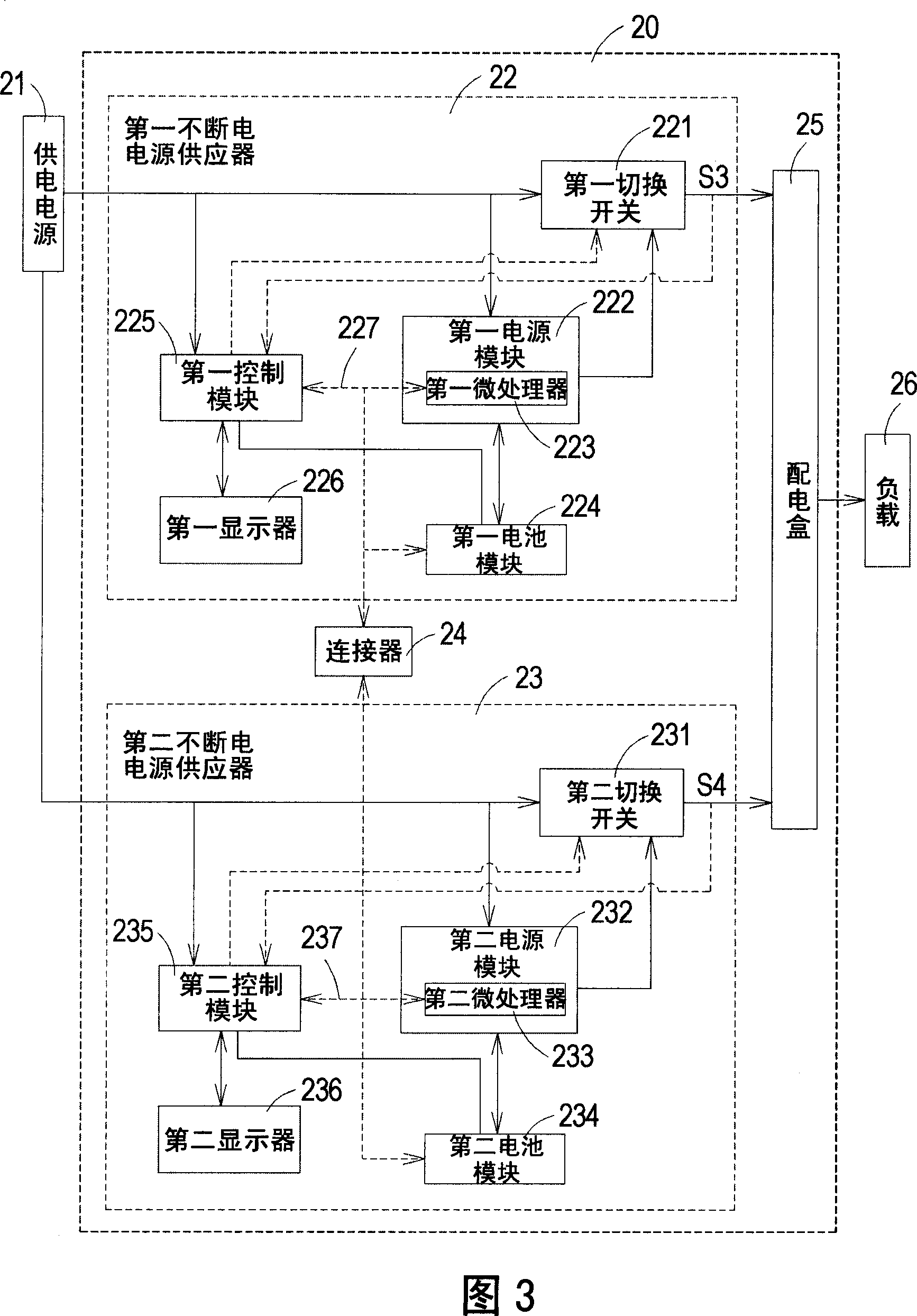 Parallel uninterrupted power supply system
