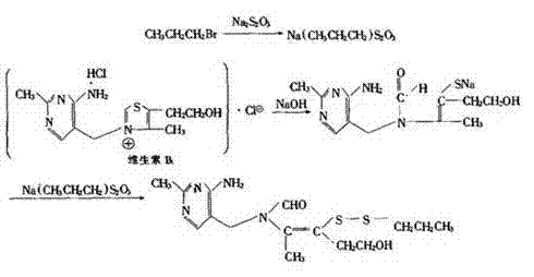 Preparation method of sodium n-propyl thiosulfate