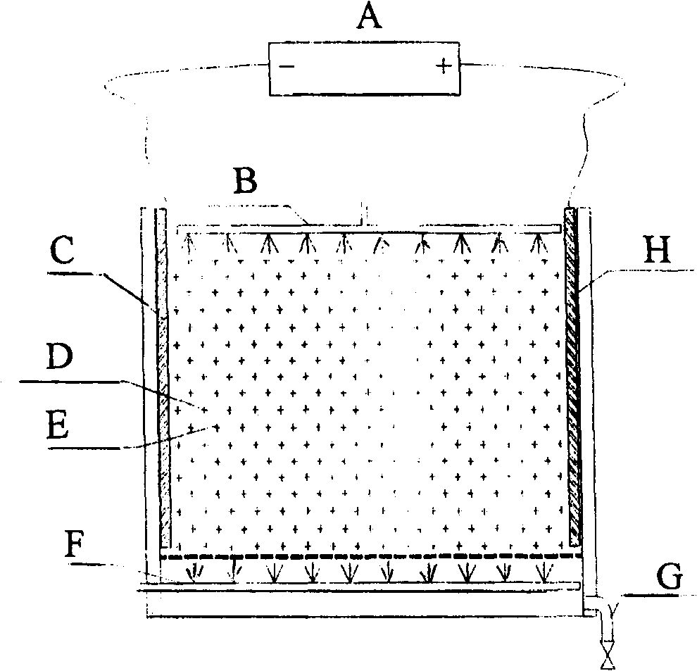 Granular electrode catalyst stuffing for 3D electrode reactor and its preparing method