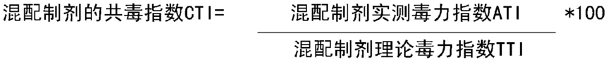 Insecticidal composition containing Stenobacter brevis and dimehypo