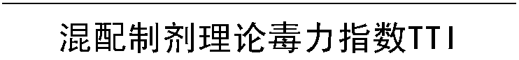 Insecticidal composition containing Stenobacter brevis and dimehypo