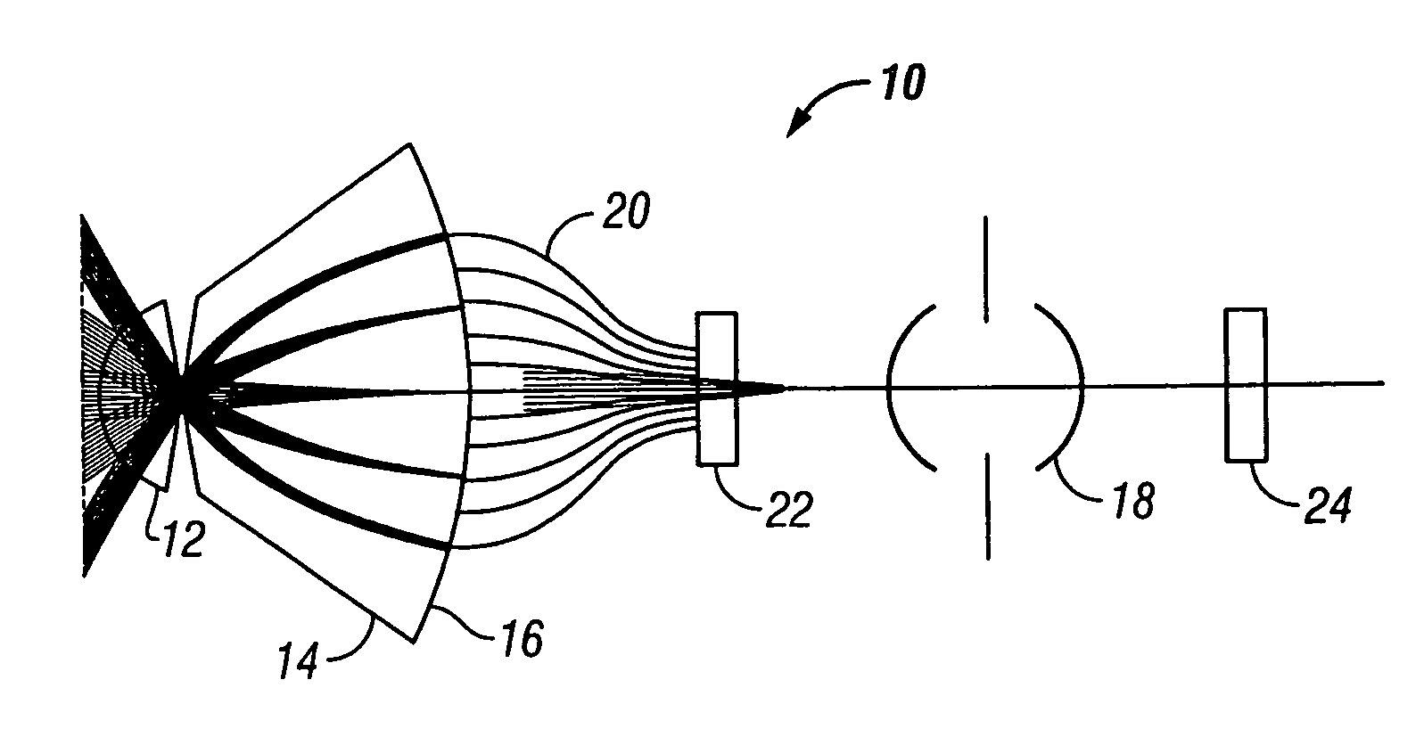 Variable field of view optical system