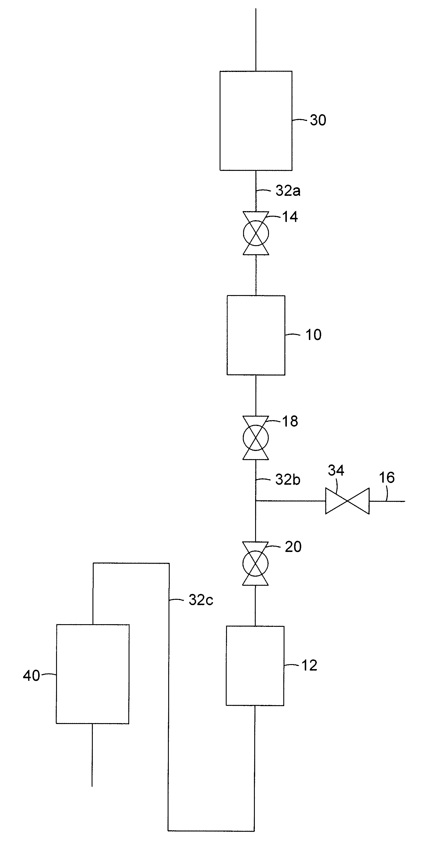 Device to transfer catalyst from a low pressure vessel to a high pressure vessel and purge the transferred catalyst