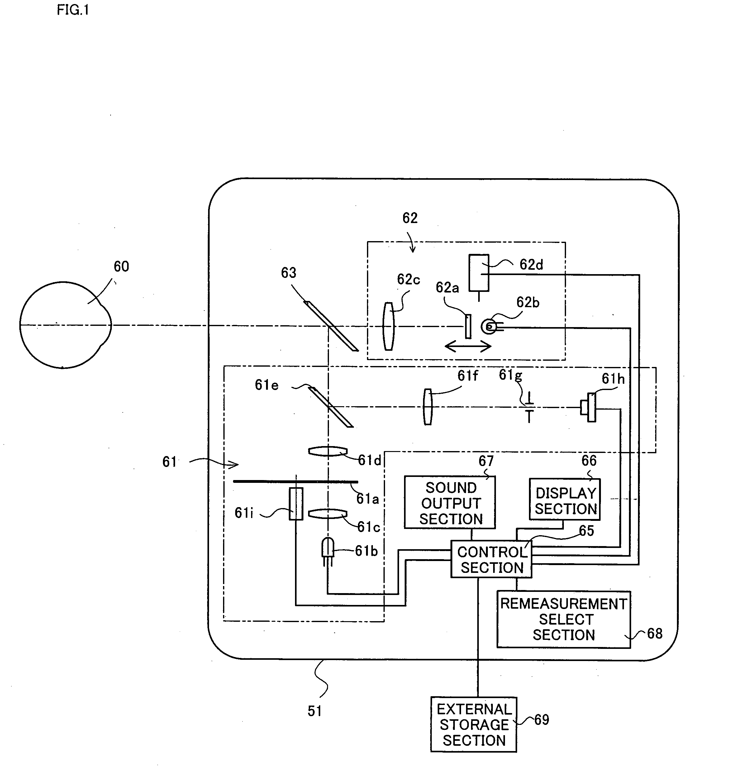 Eye accommodation function state measurement device and eye accommodation function state measurement method