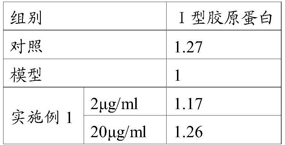 Immature bitter orange extract product and preparation method thereof and application of immature bitter orange extract product for delaying skin aging