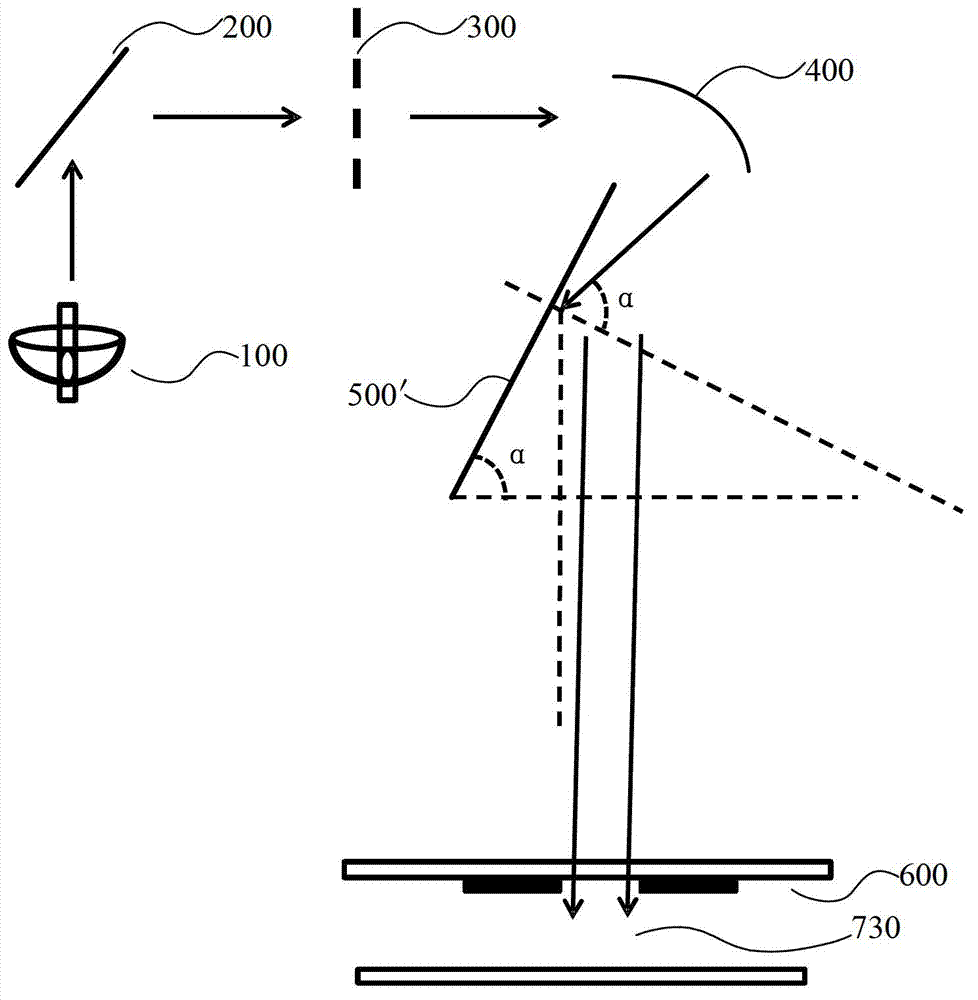 method-and-device-for-exposure-eureka-patsnap