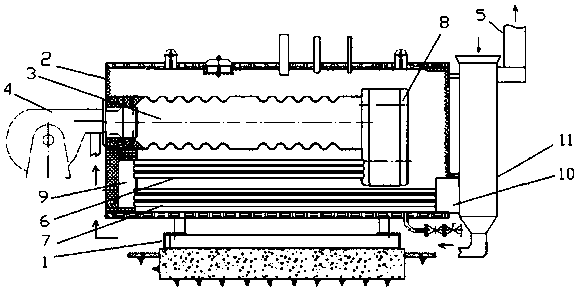 A High Efficiency Horizontal Condensing Gas Industrial Boiler