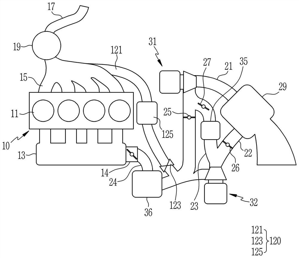 Apparatus and method of controlling hybrid vehicle