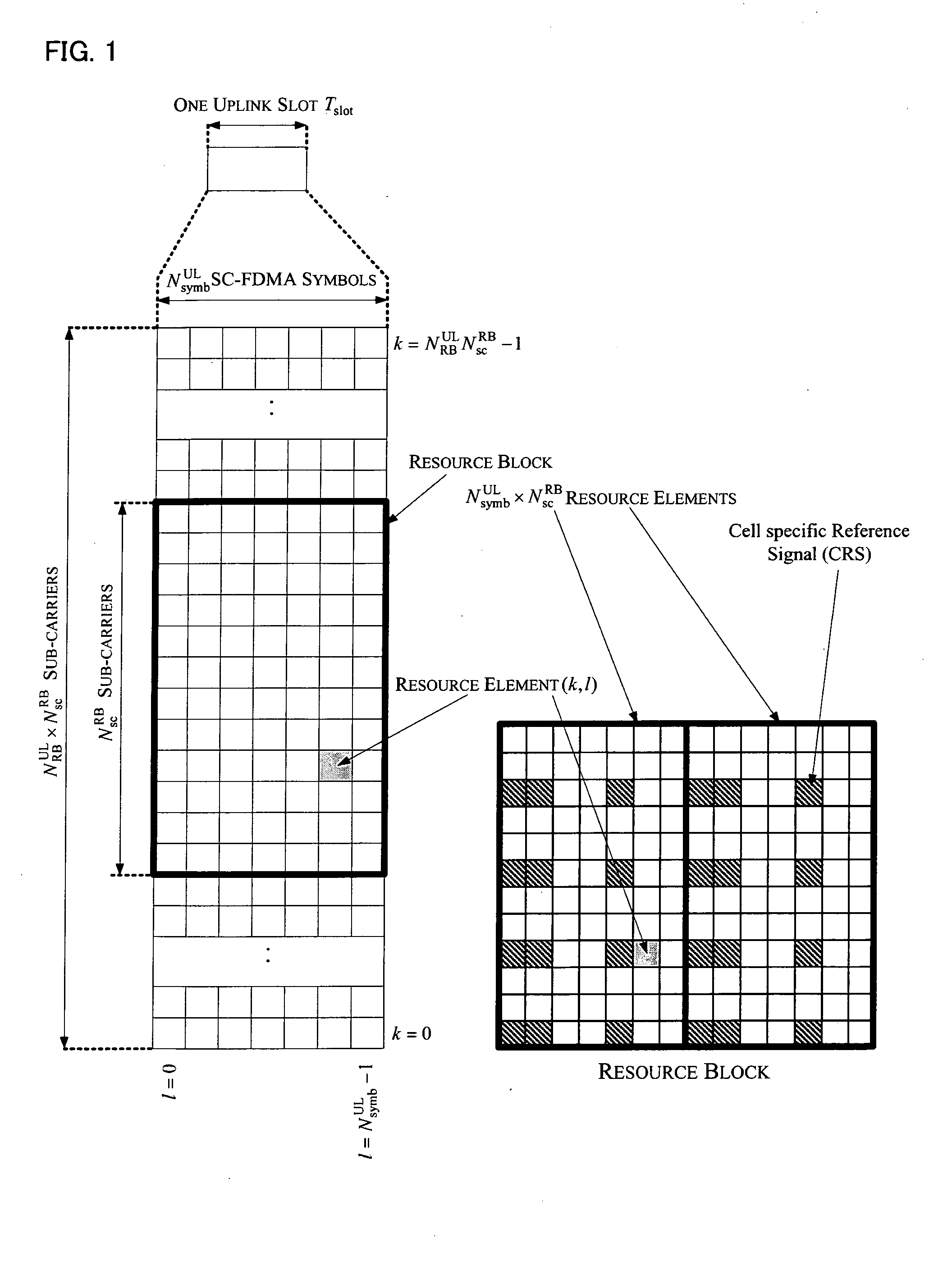 Method of notifying resource allocation for demodulation reference signals