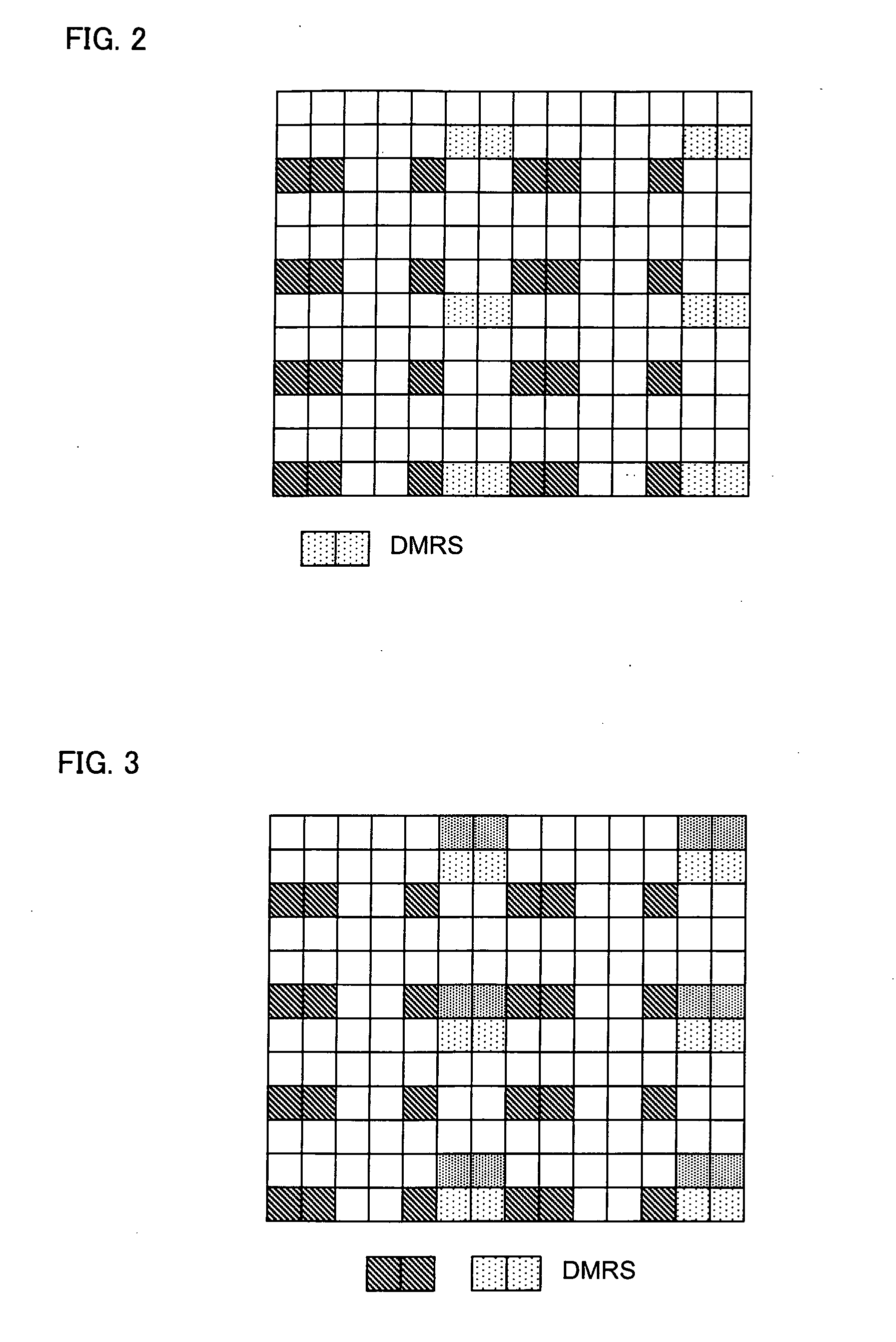 Method of notifying resource allocation for demodulation reference signals