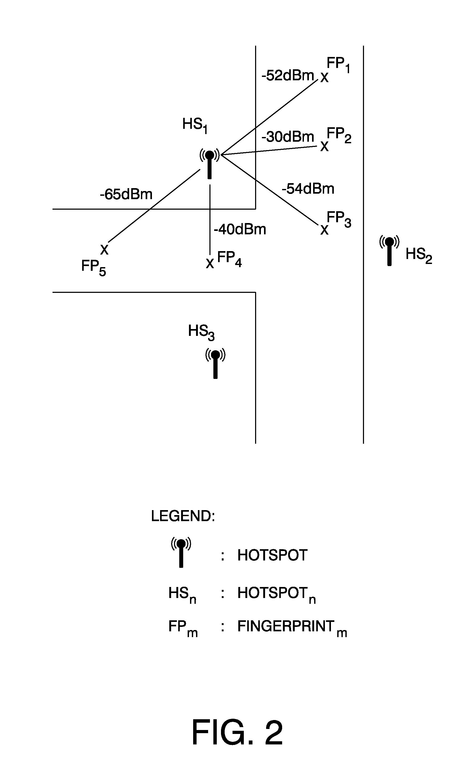 Determining positions in a wireless radio system